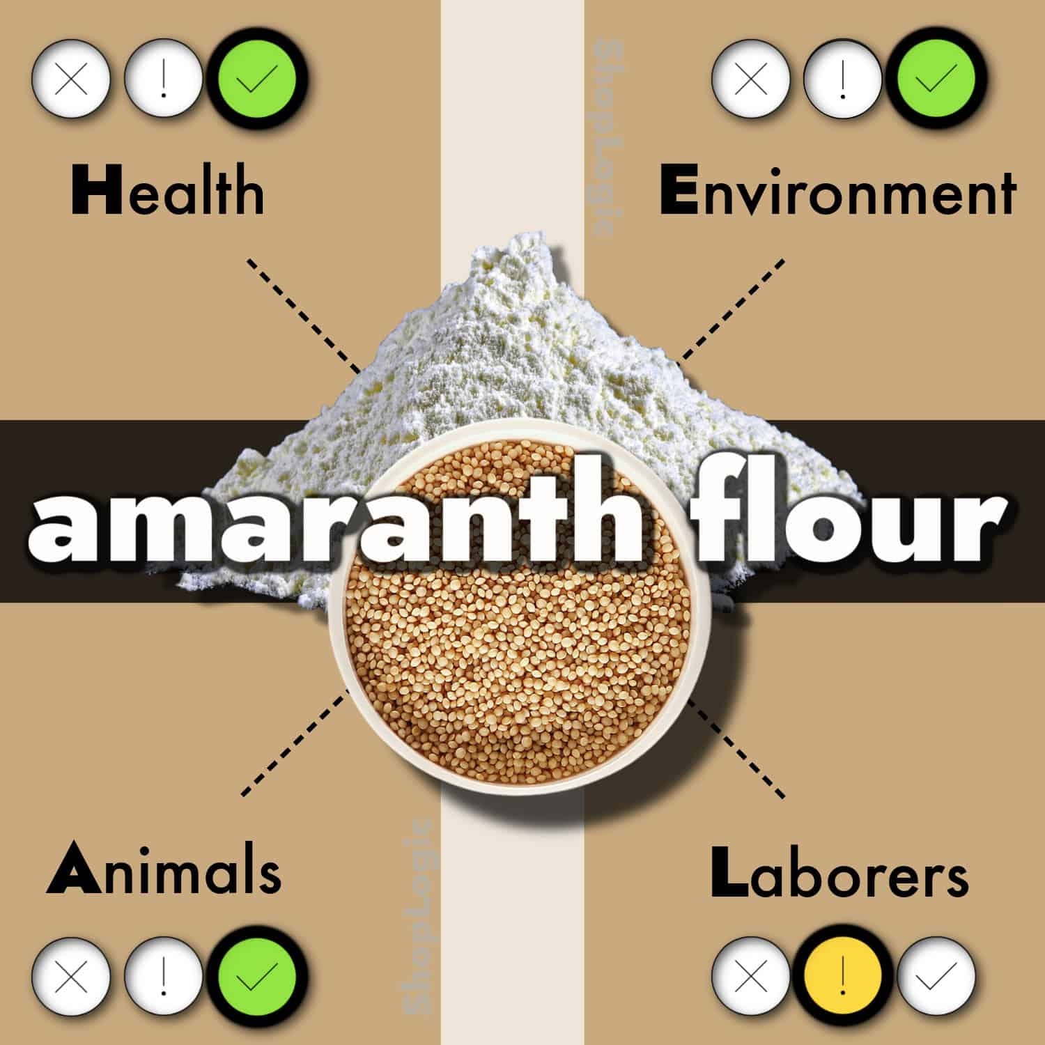amaranth flour benefits and side effects