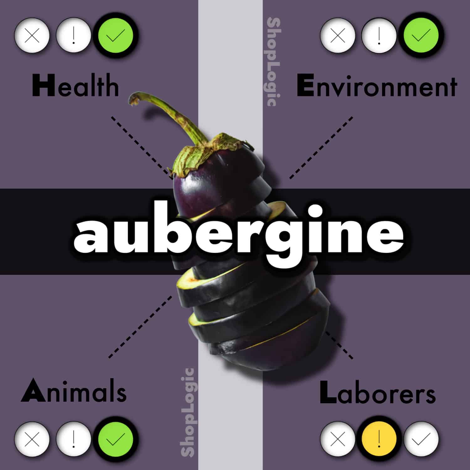 Top Aubergine Benefits + Side Effects