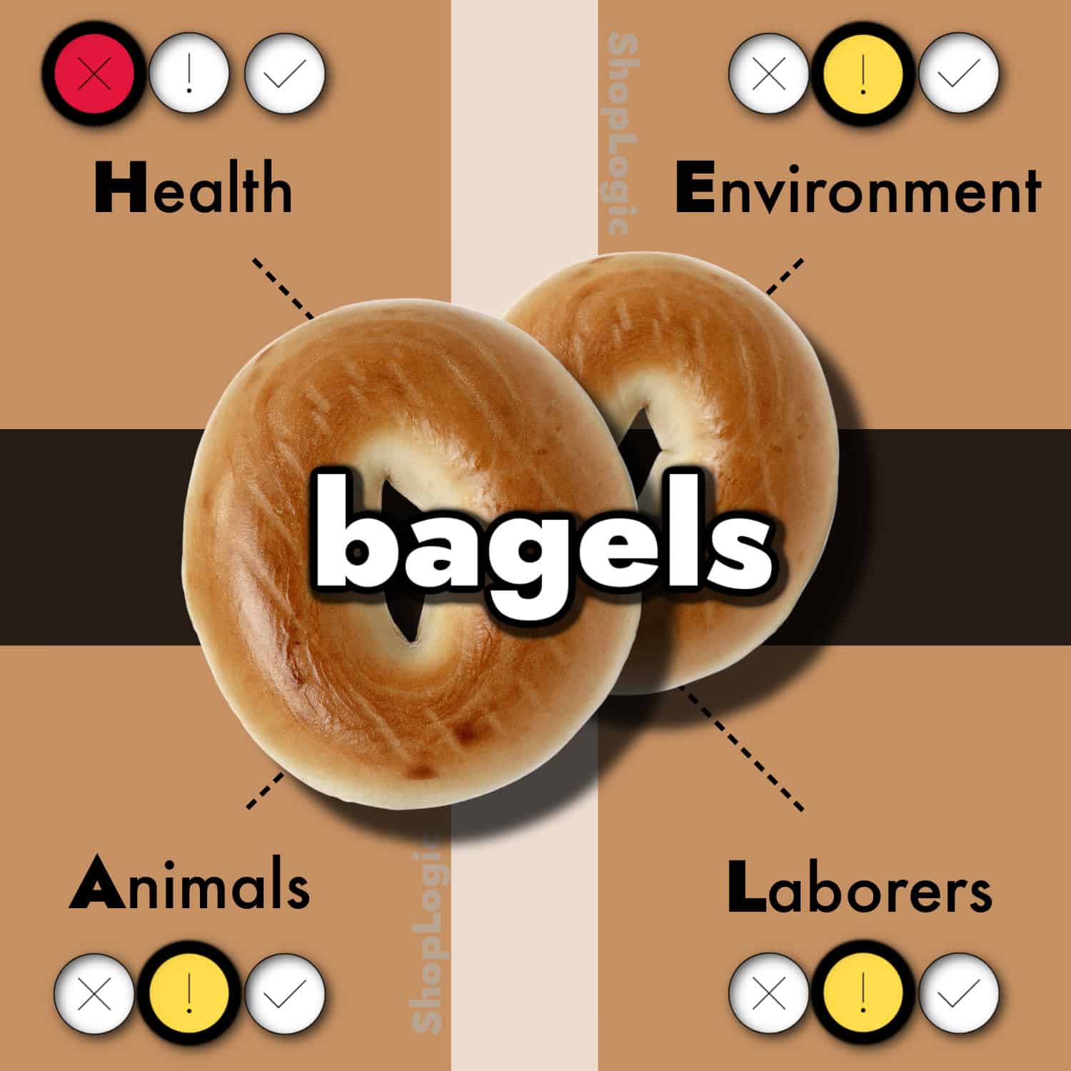 Bagels Benefits and Side Effects