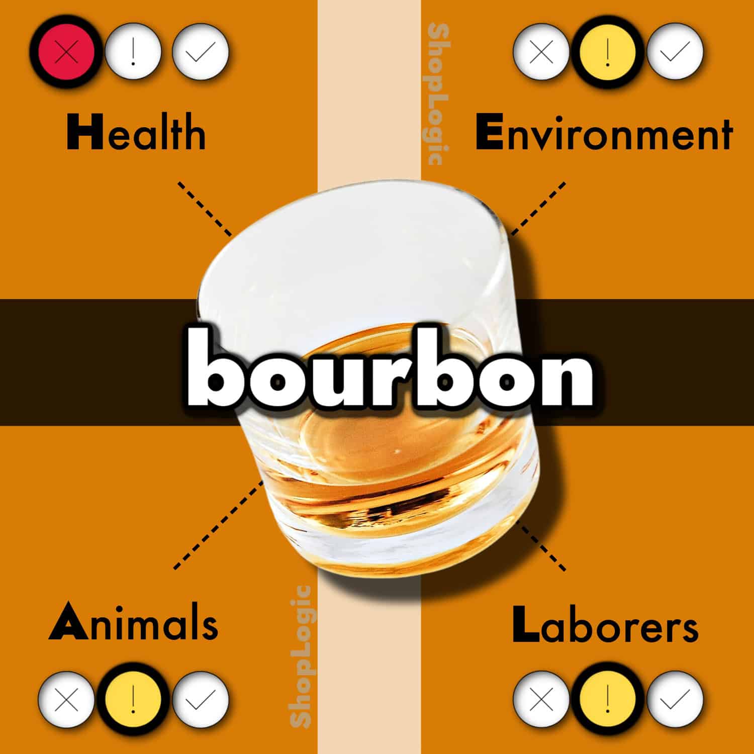 Bourbon Side Effects + Benefits