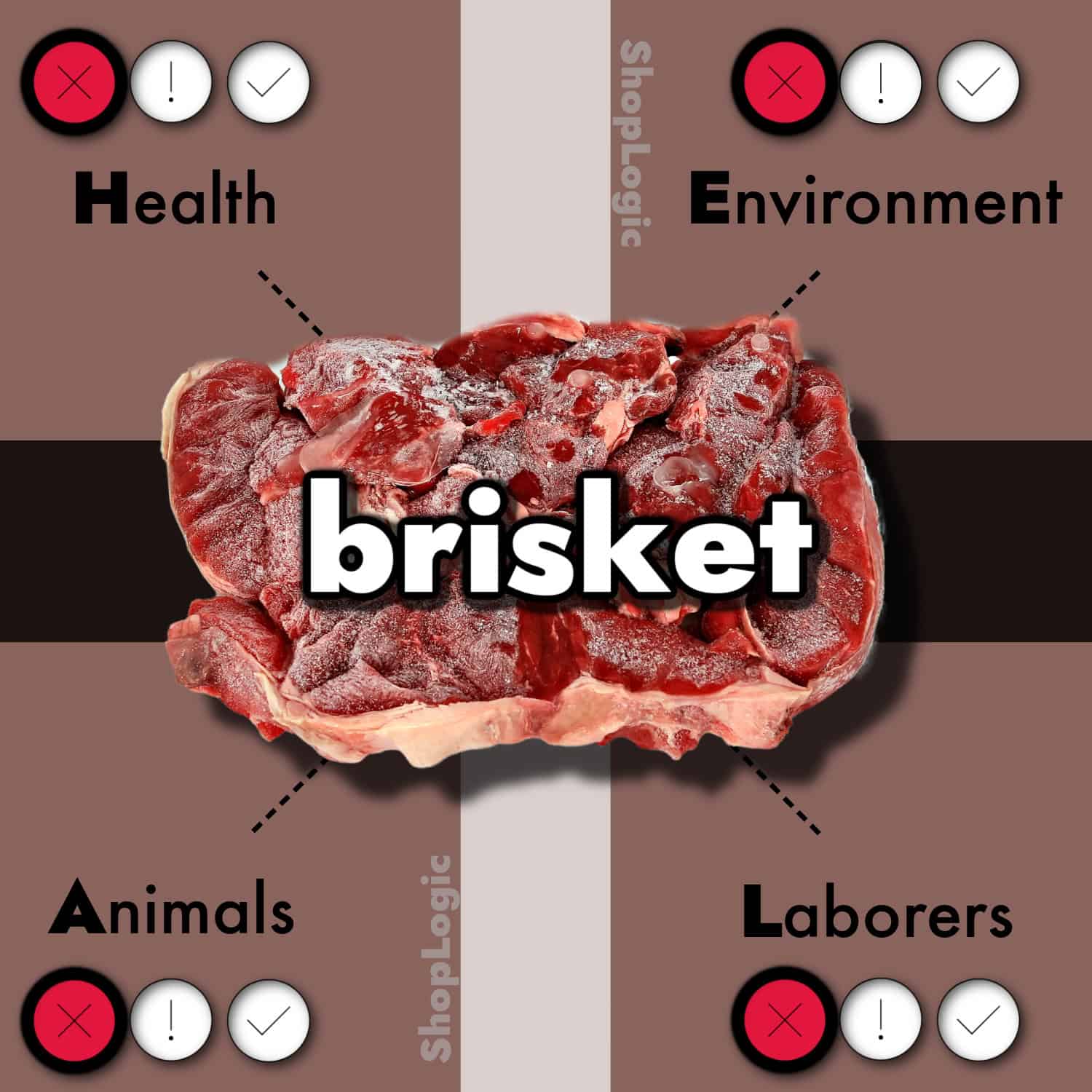 Brisket Benefits + Side Effects