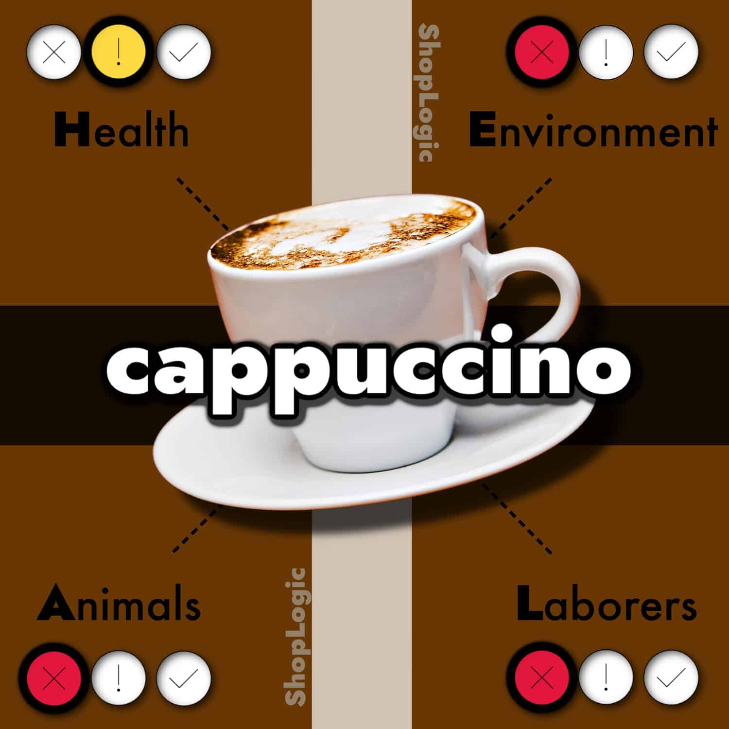 Cappuccino Side Effects and Benefits