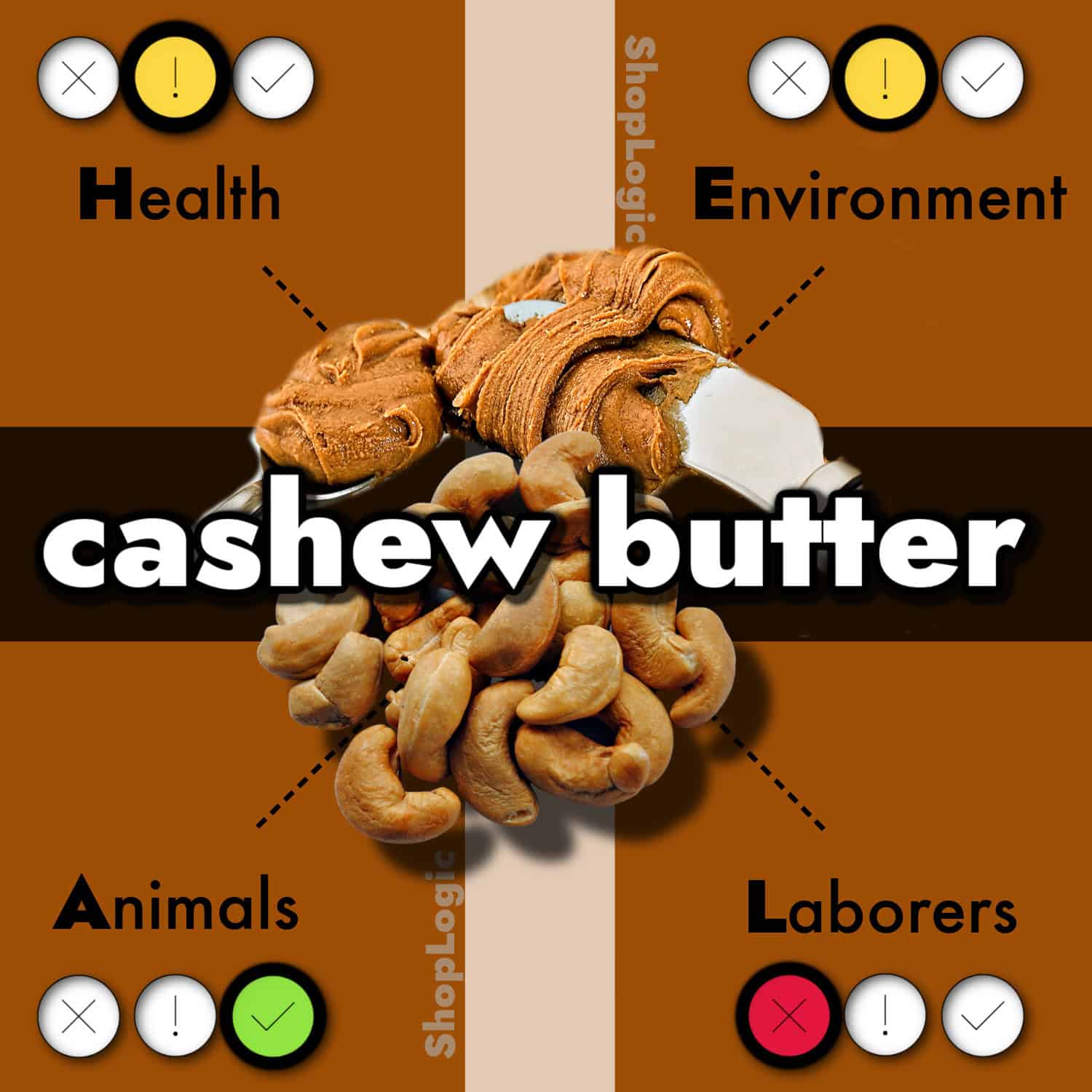 Cashew Butter Benefits and Side Effects