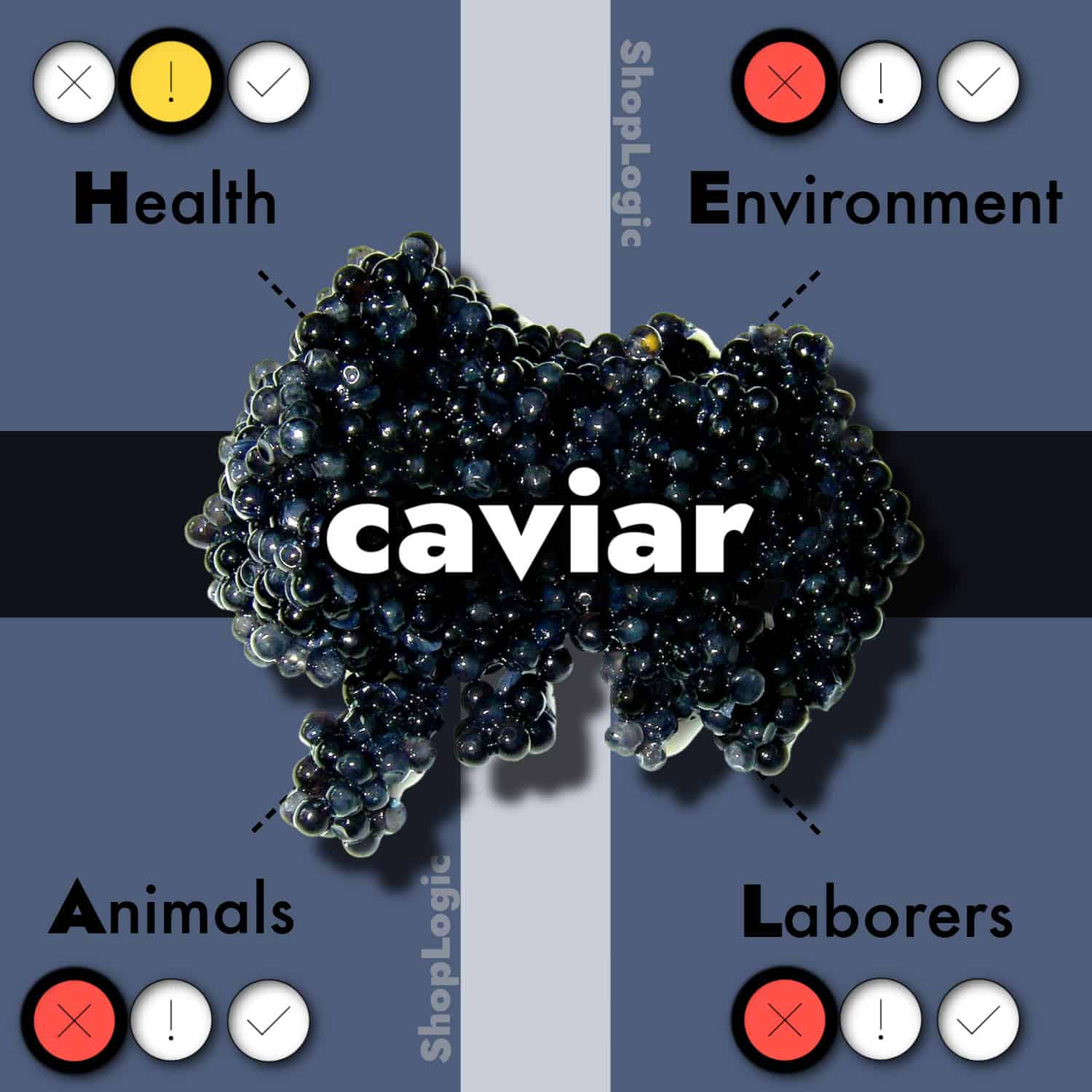 Caviar Side Effects and Benefits