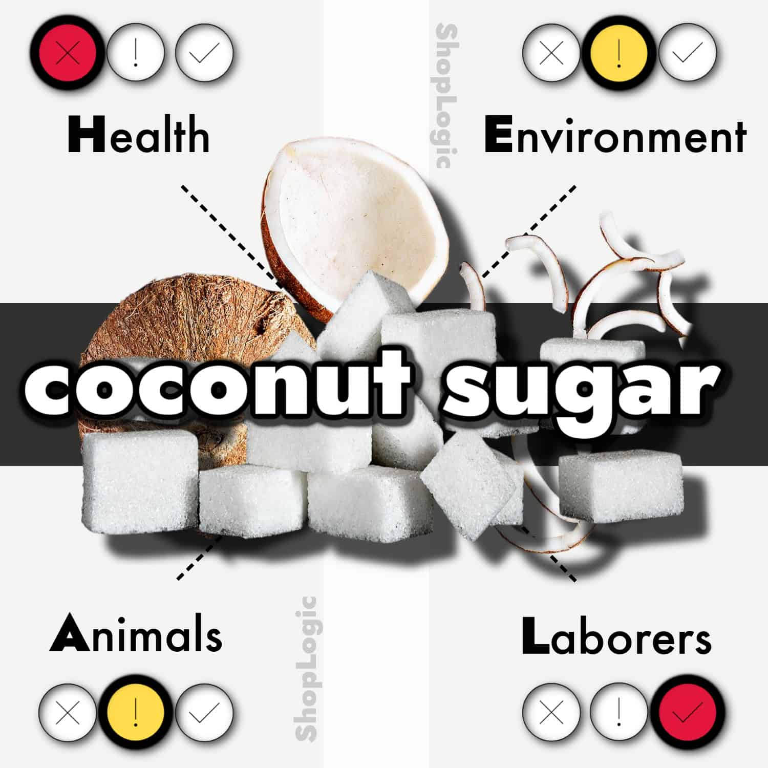 Coconut Sugar Benefits and Side Effects