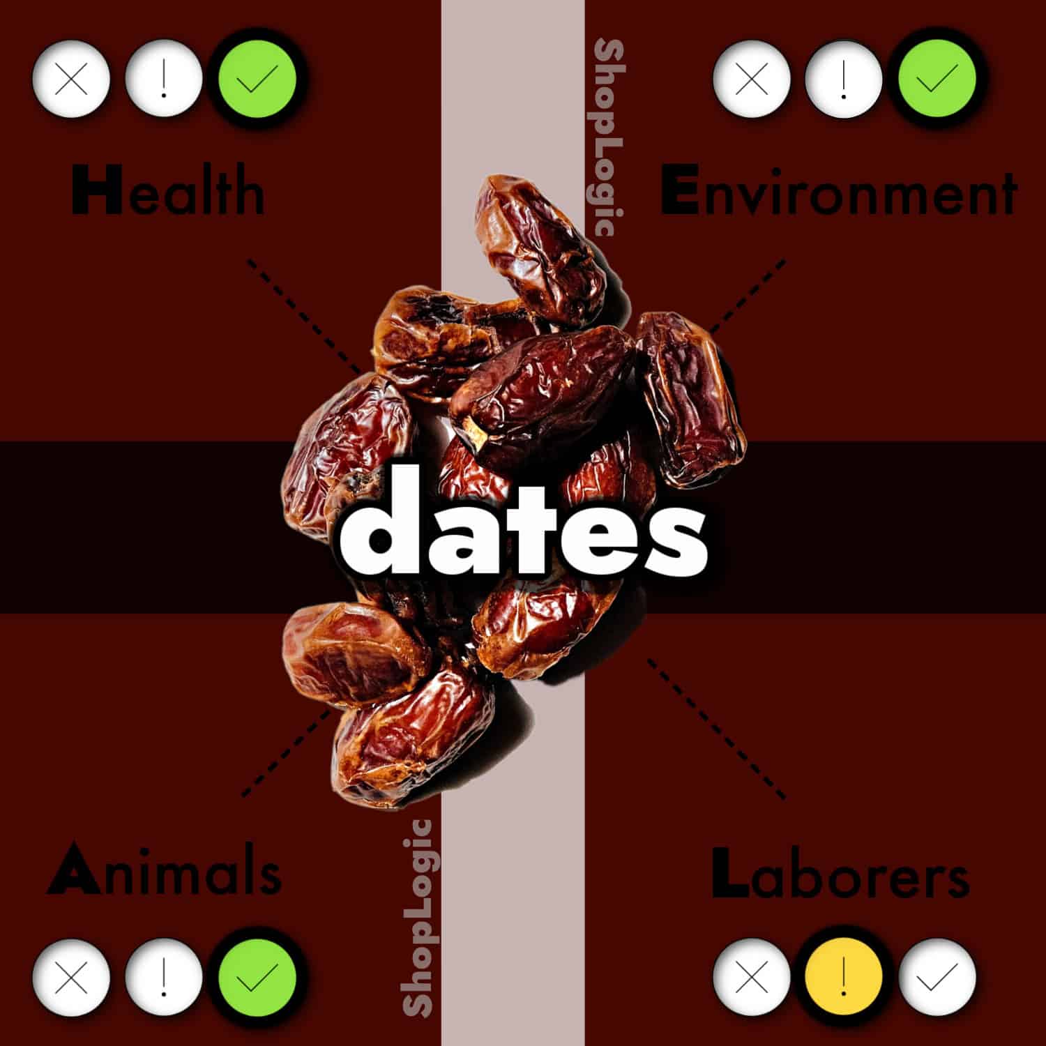 Dates Benefits and Side Effects