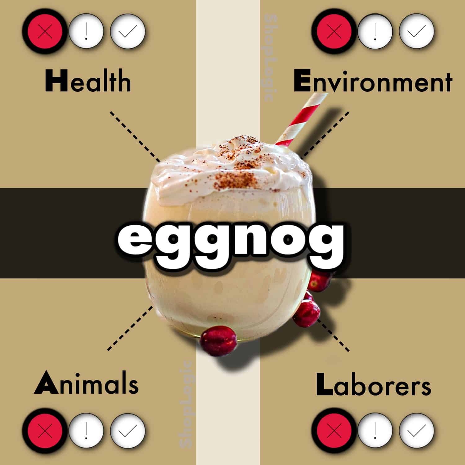 Eggnog Side Effects and Benefits