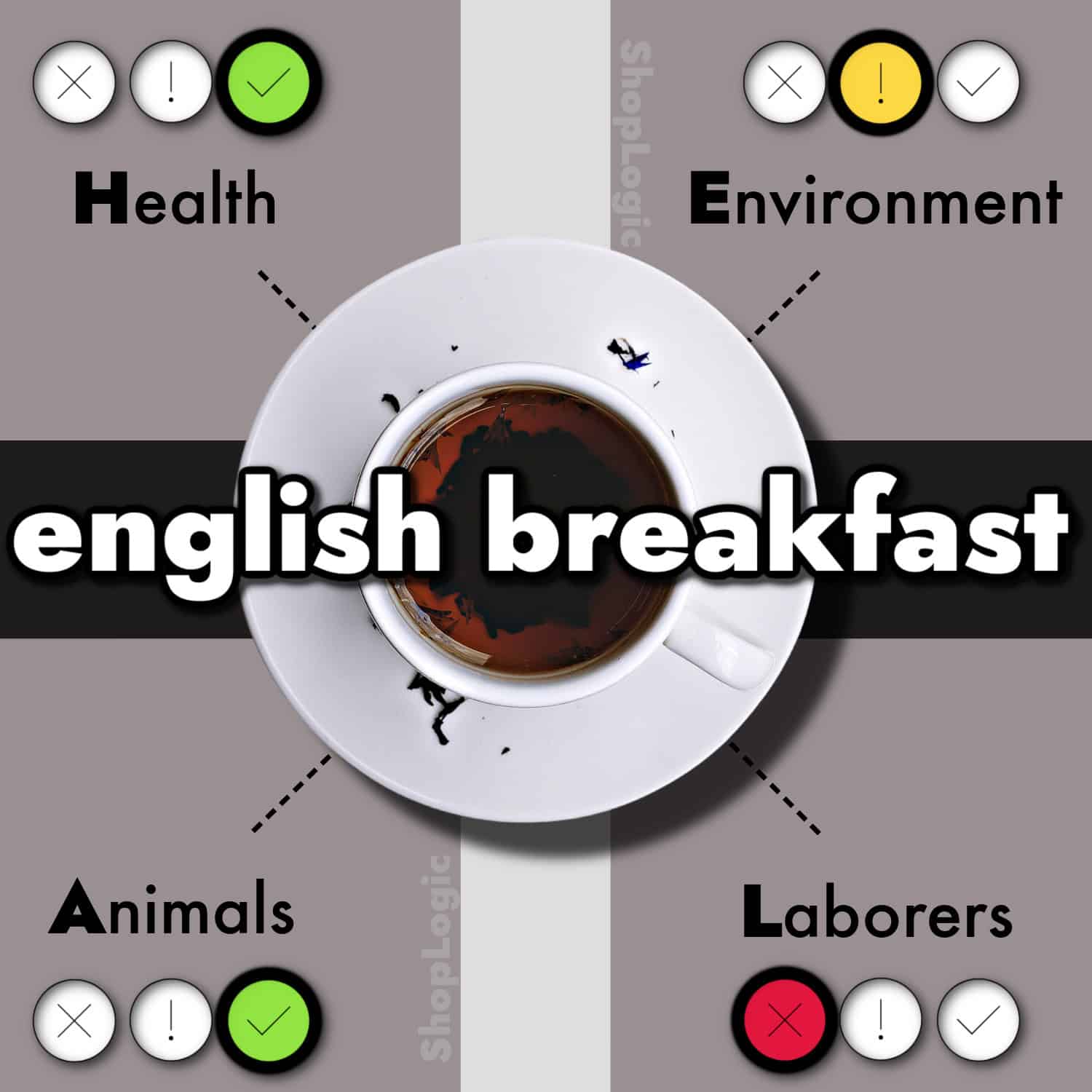 English Breakfast Tea Benefits and Side Effects
