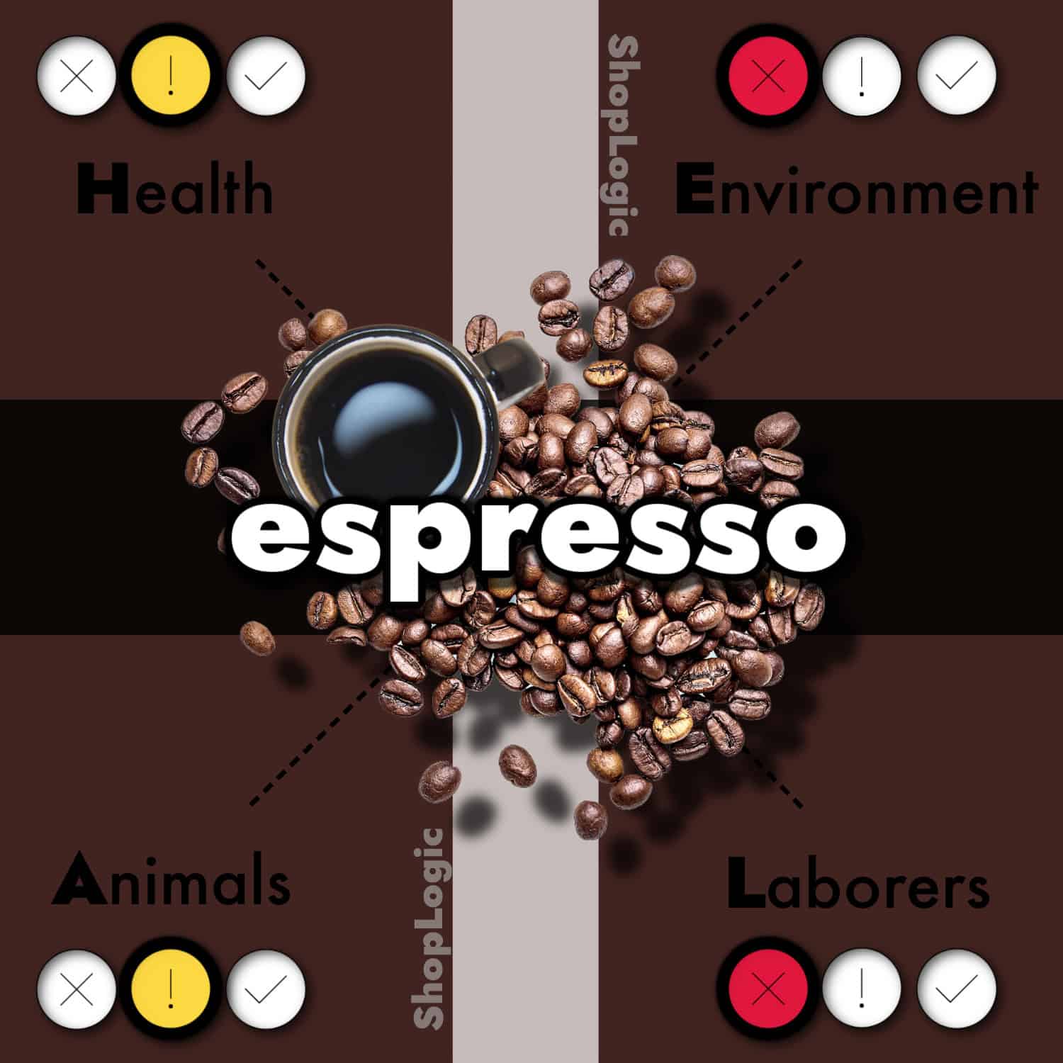 Espresso Benefits + Side Effects