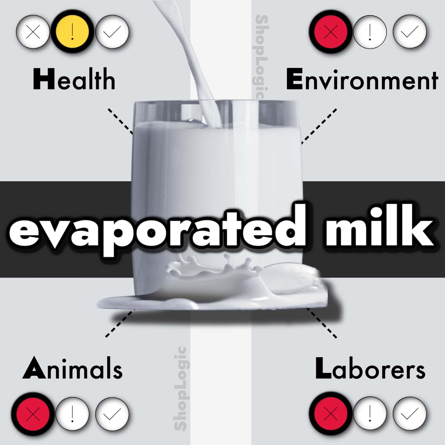 Evaporated Milk Side Effects and Benefits