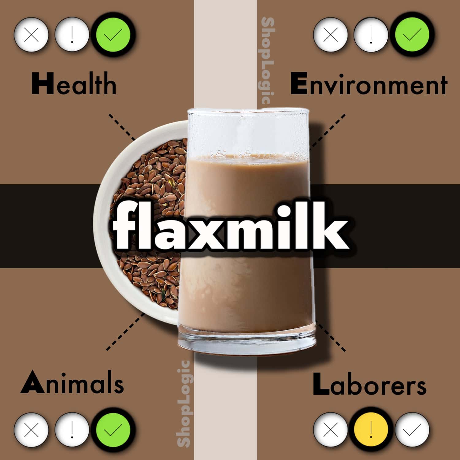 Flaxmilk Benefits + Side Effects