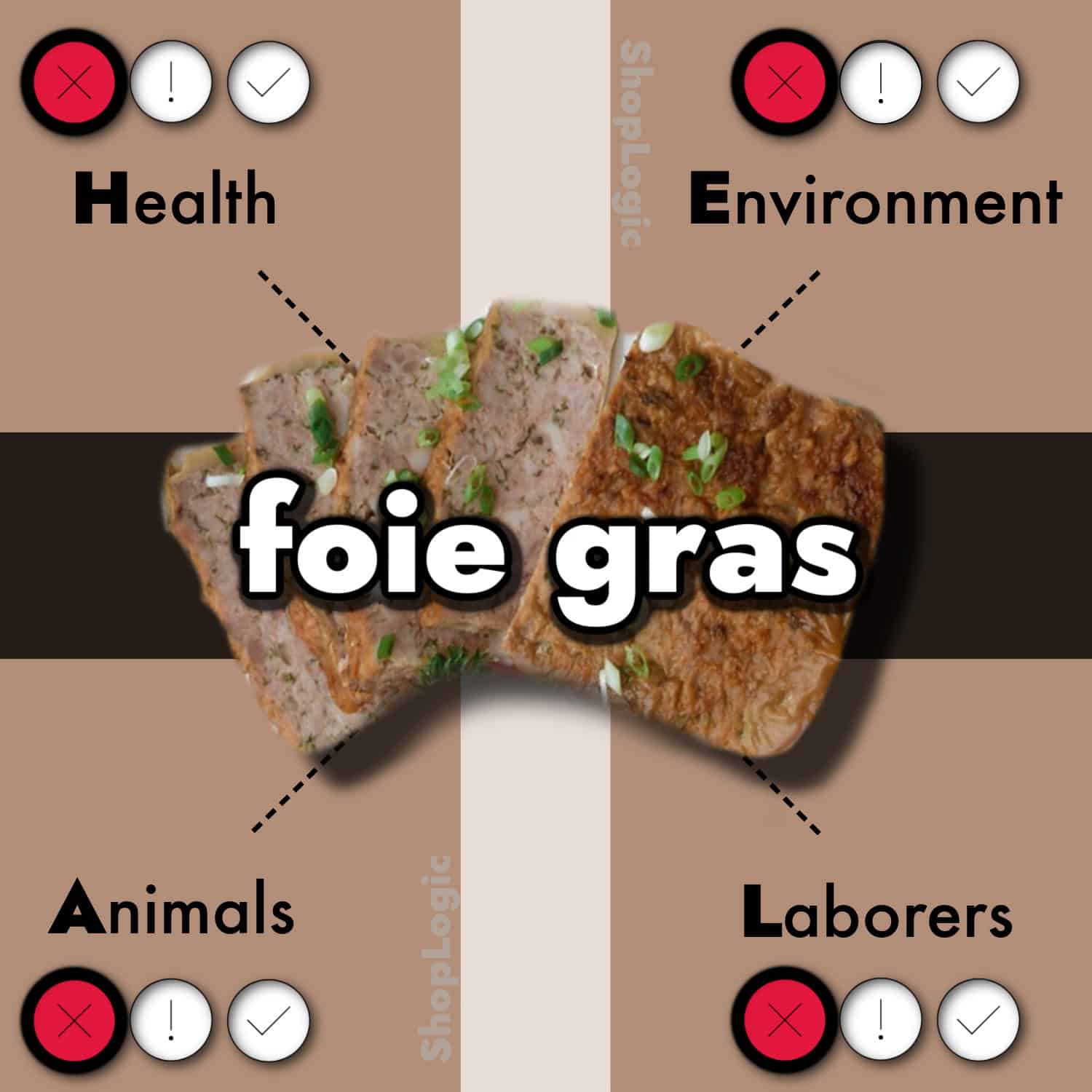 Foie Gras Benefits + Side Effects