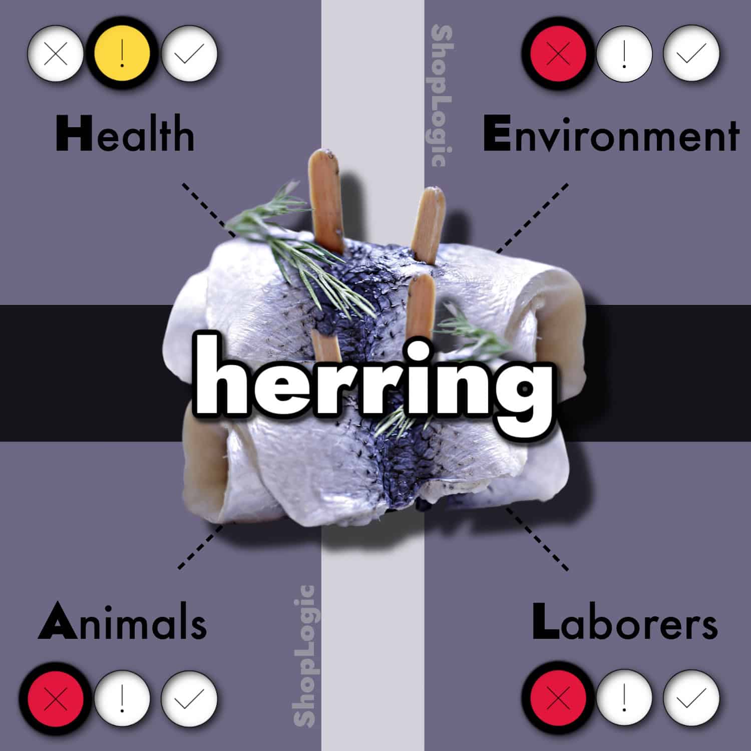 Herring Side Effects And Benefits