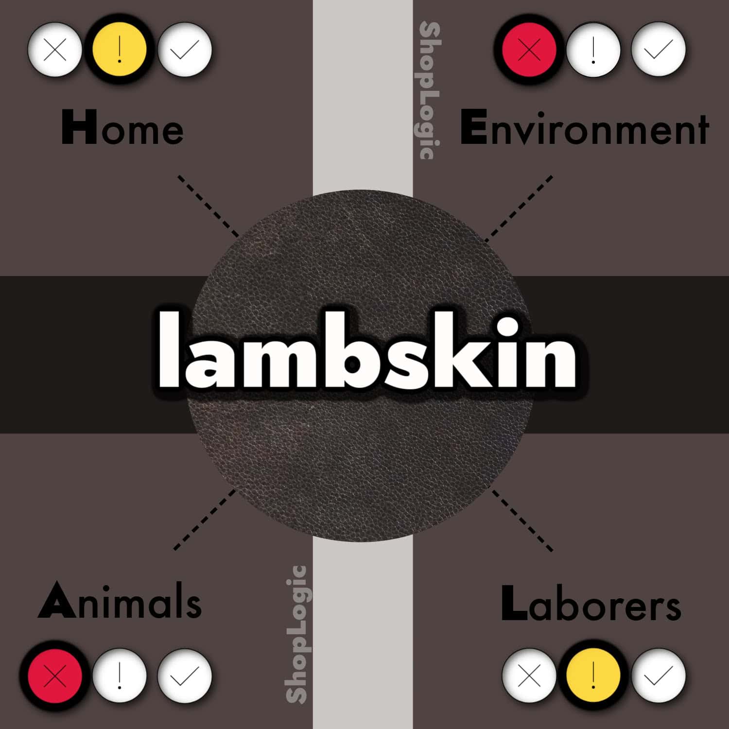 Is Lambskin Vegan + Sustainable?