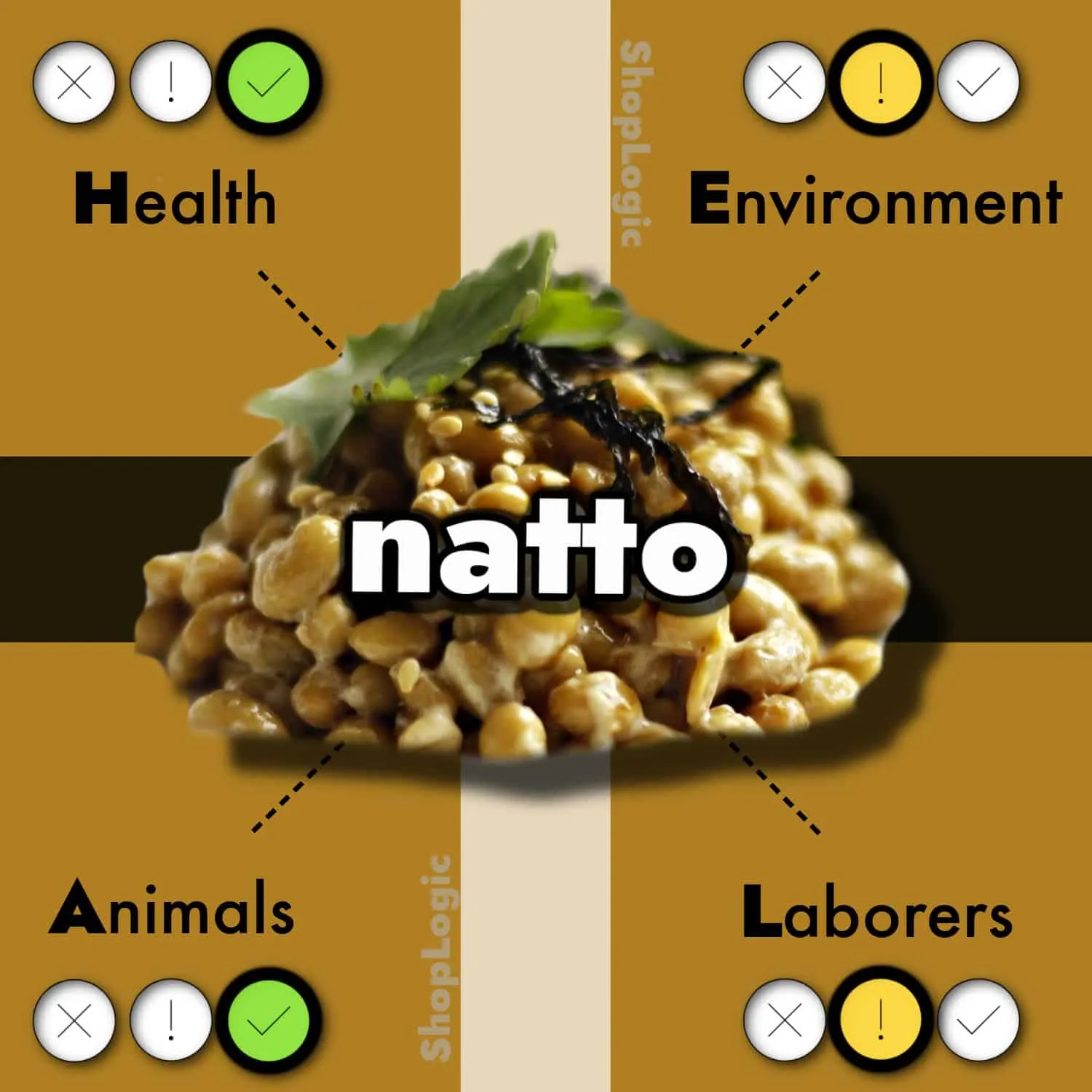 Natto Benefits + Side Effects