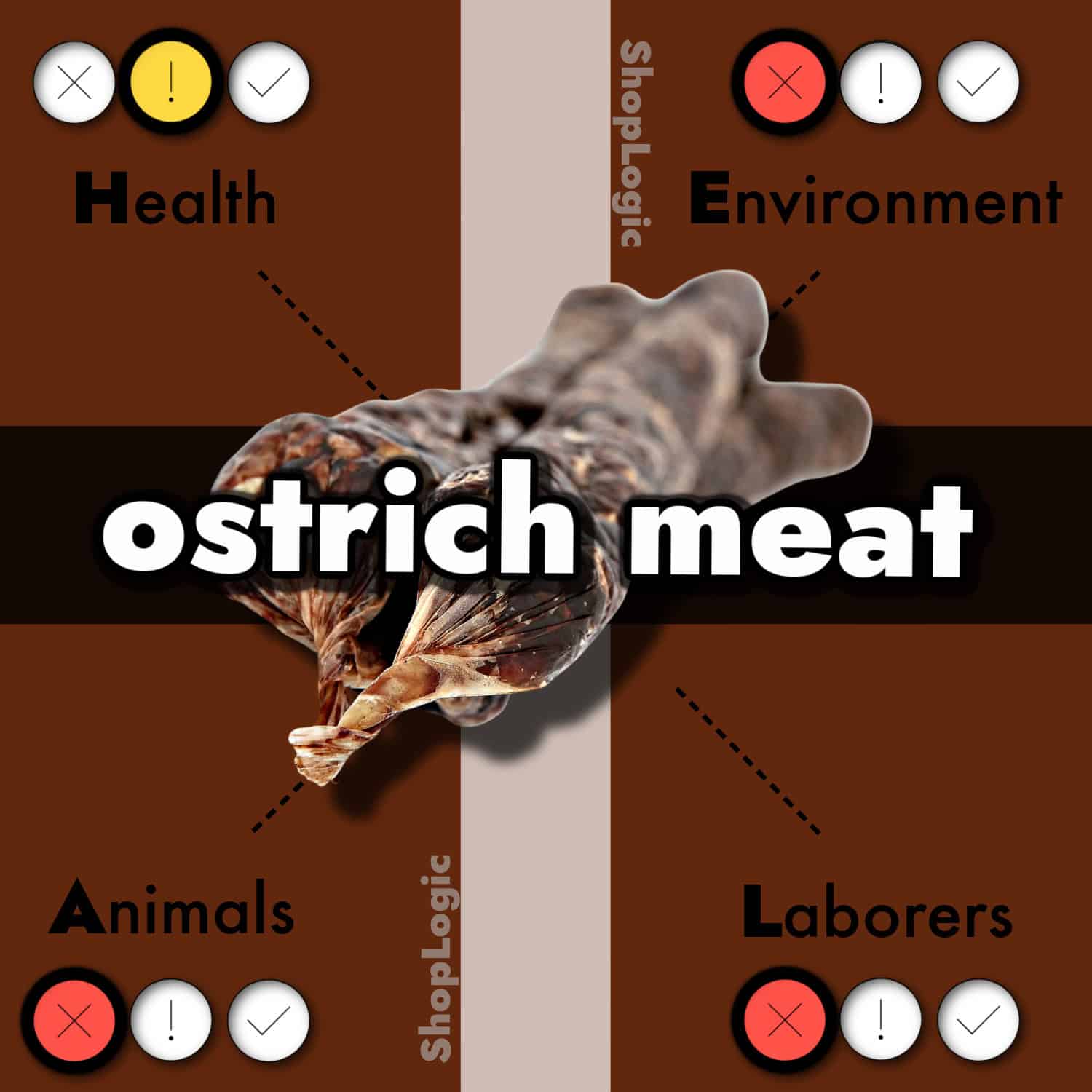 Ostrich Meat Benefits and Side Effects
