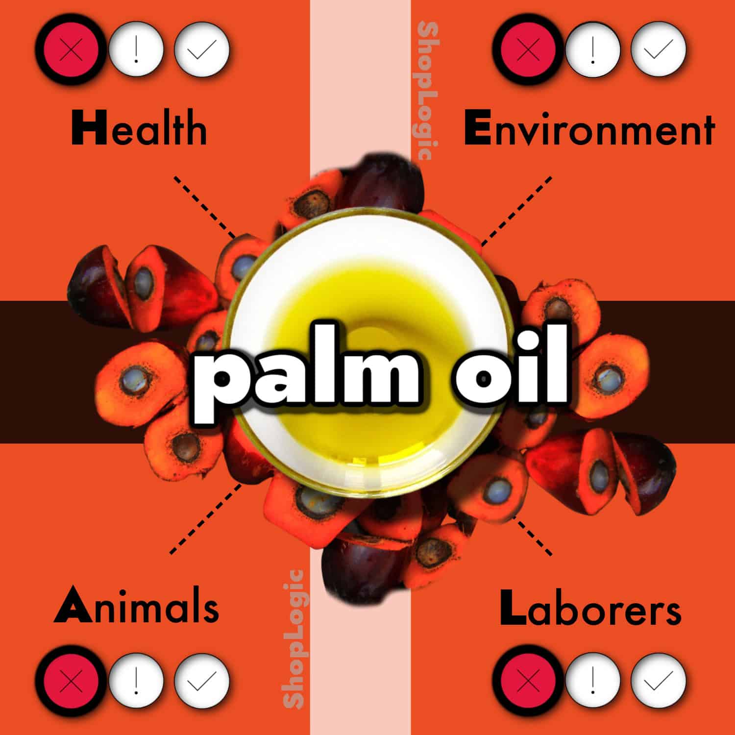 Palm Oil Side Effects and Benefits