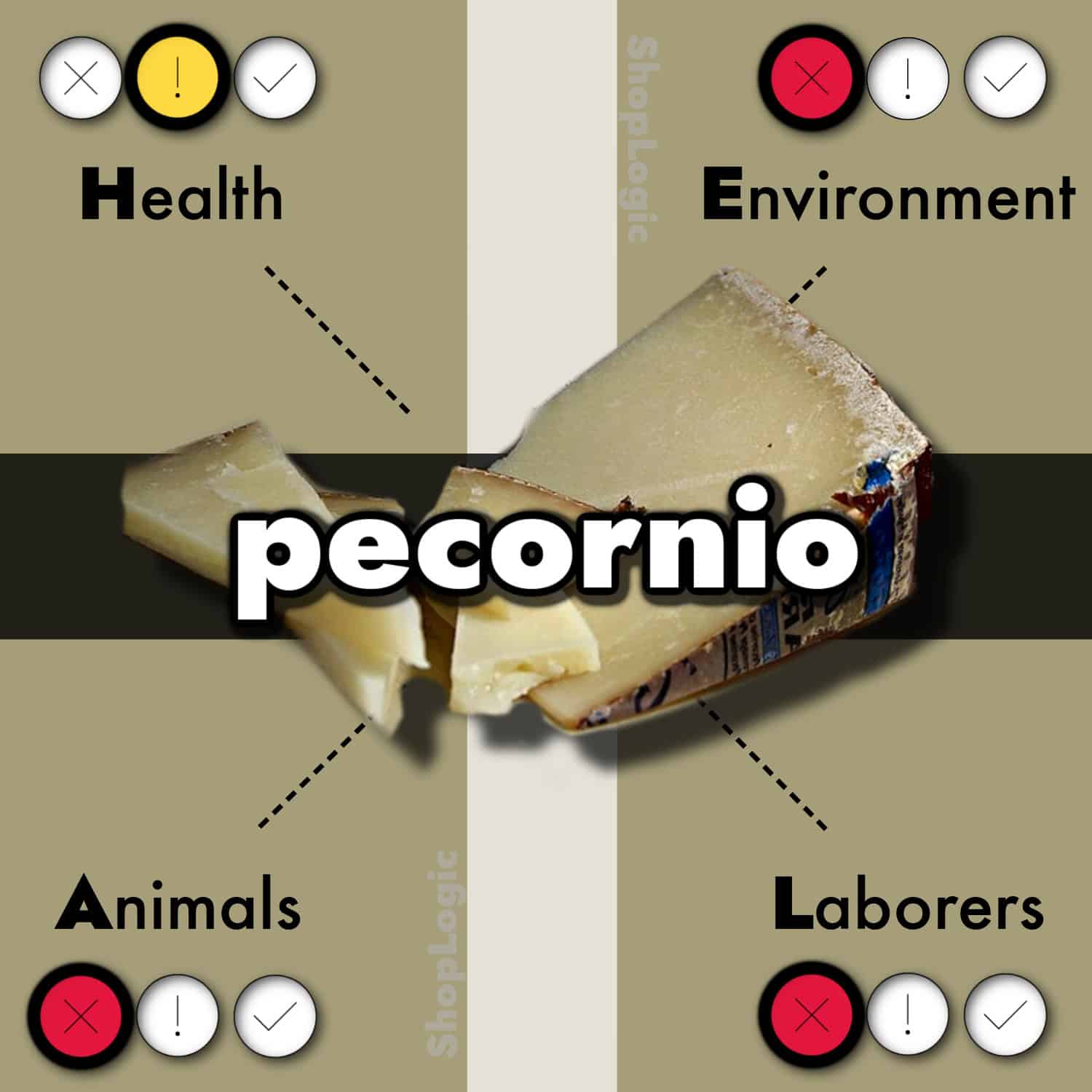Pecorino Cheese Benefits + Side Effects