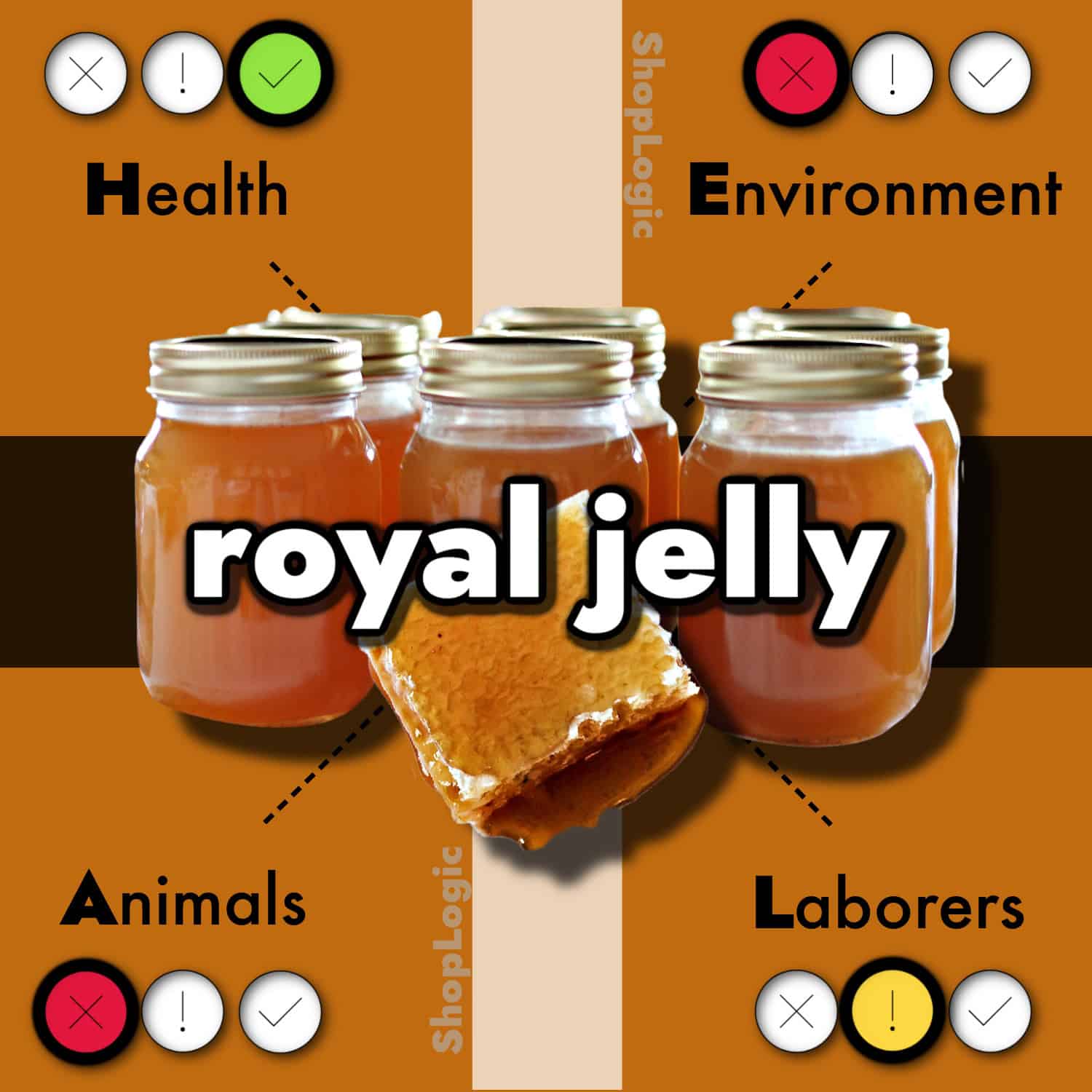 Royal Jelly Benefits + Side Effects