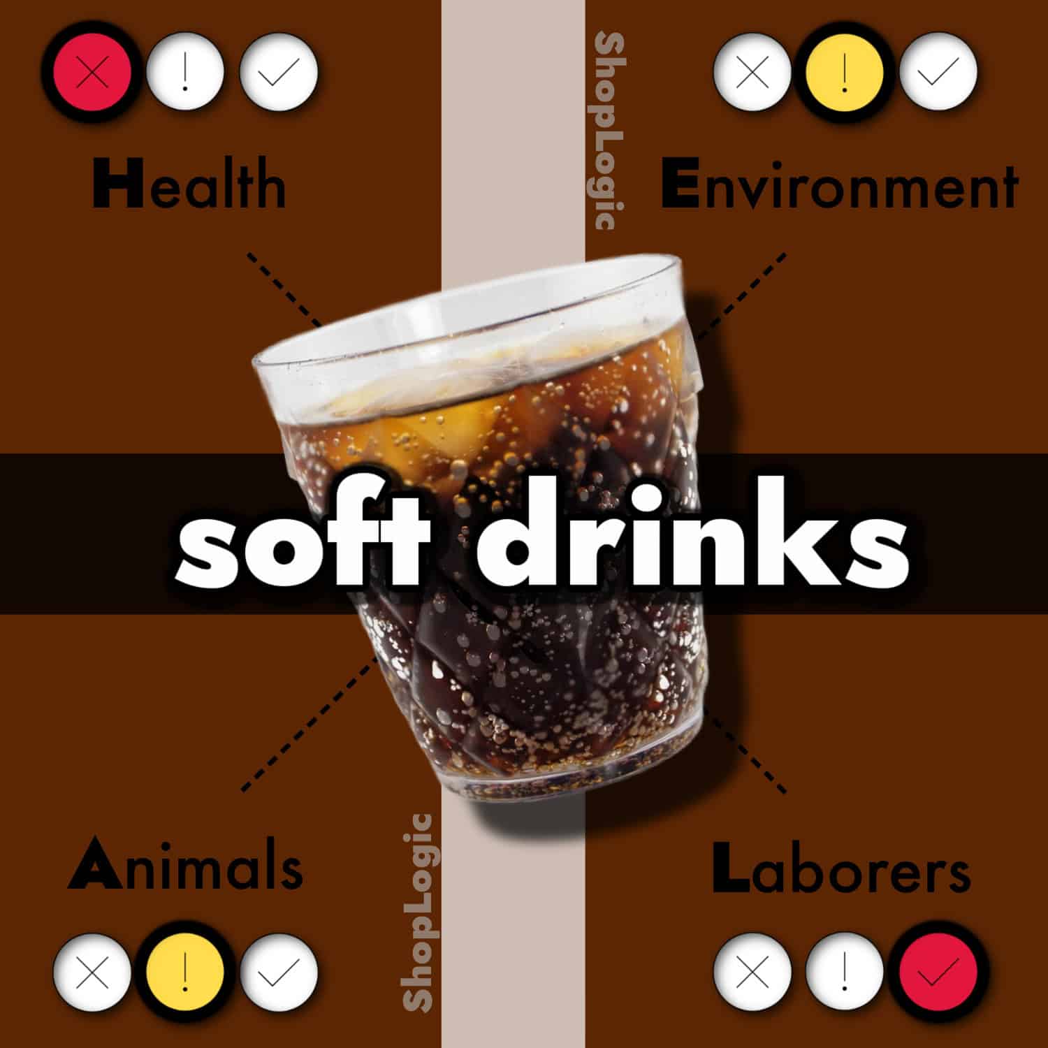 Soft Drink Side Effects