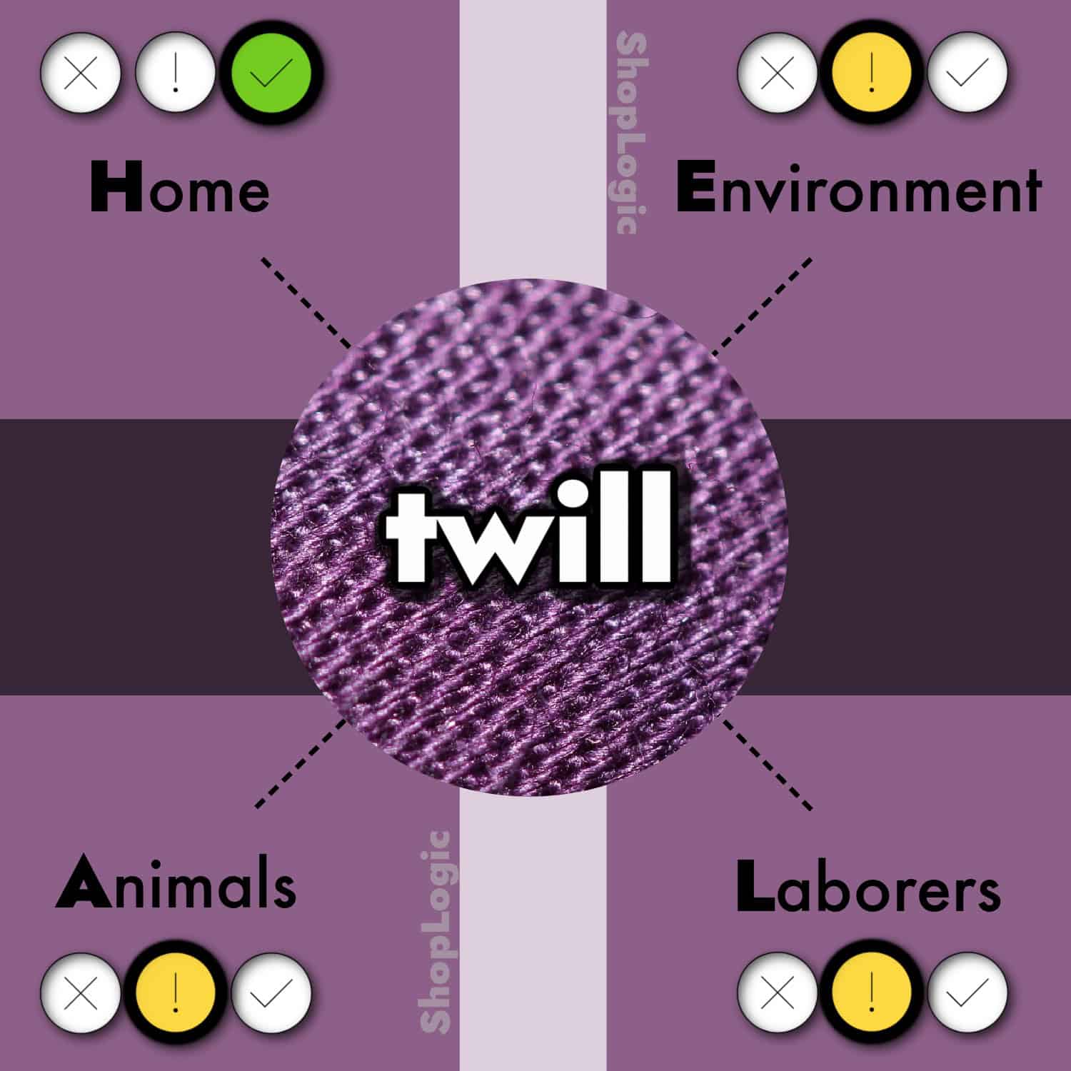 Is Twill Vegan + Sustainable?