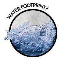 water footprints of food and products