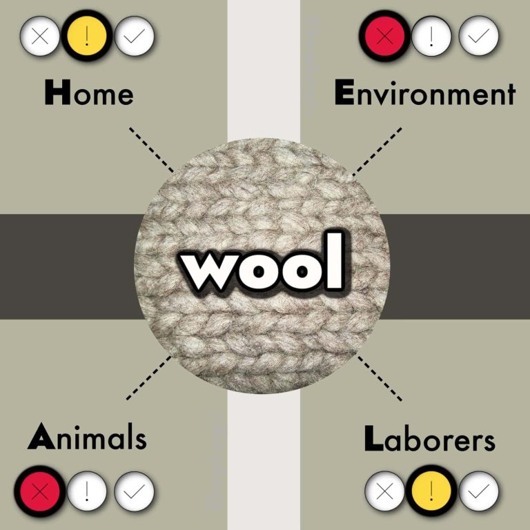 wool is an unsustainable material