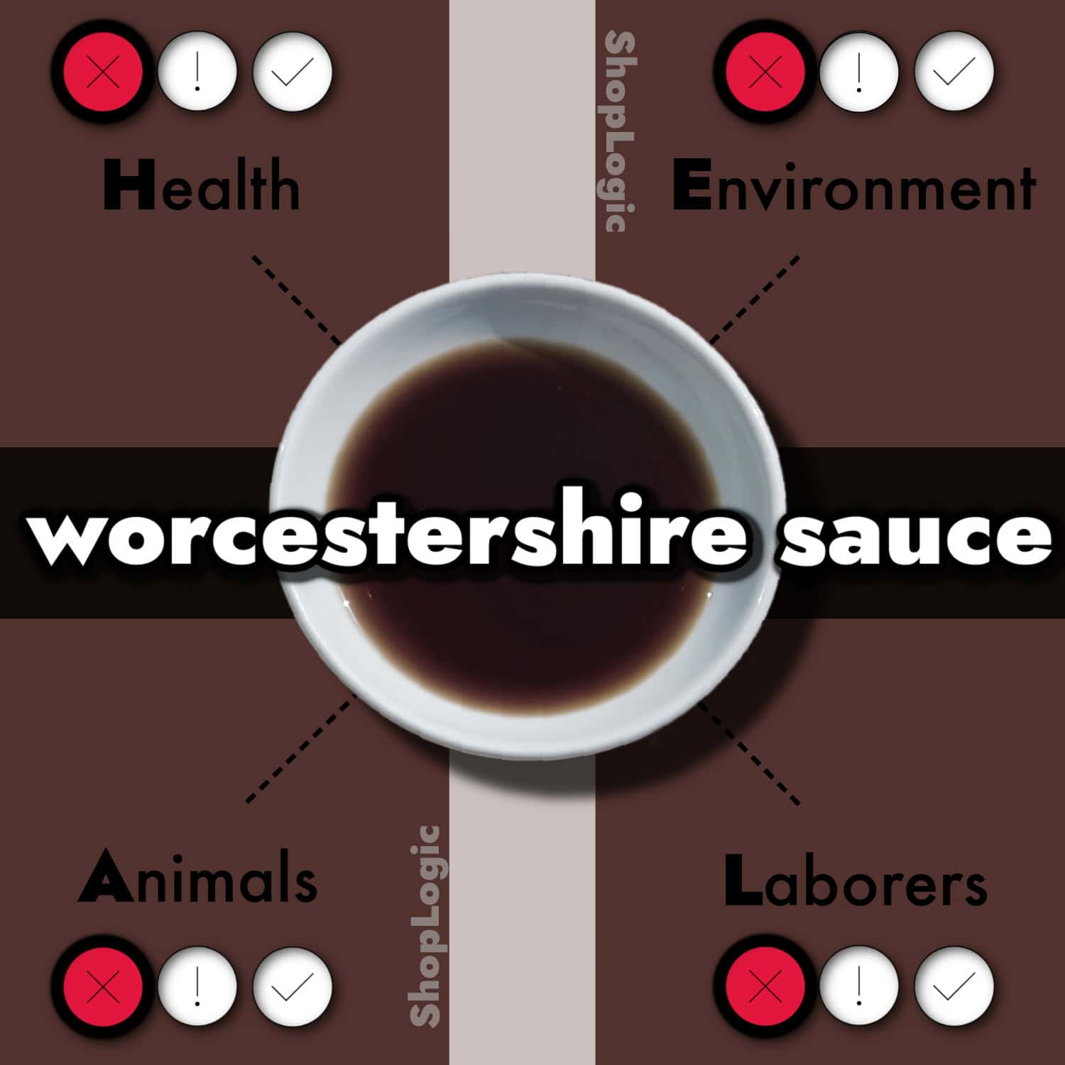 Worcestershire Sauce Side Effects and Benefits