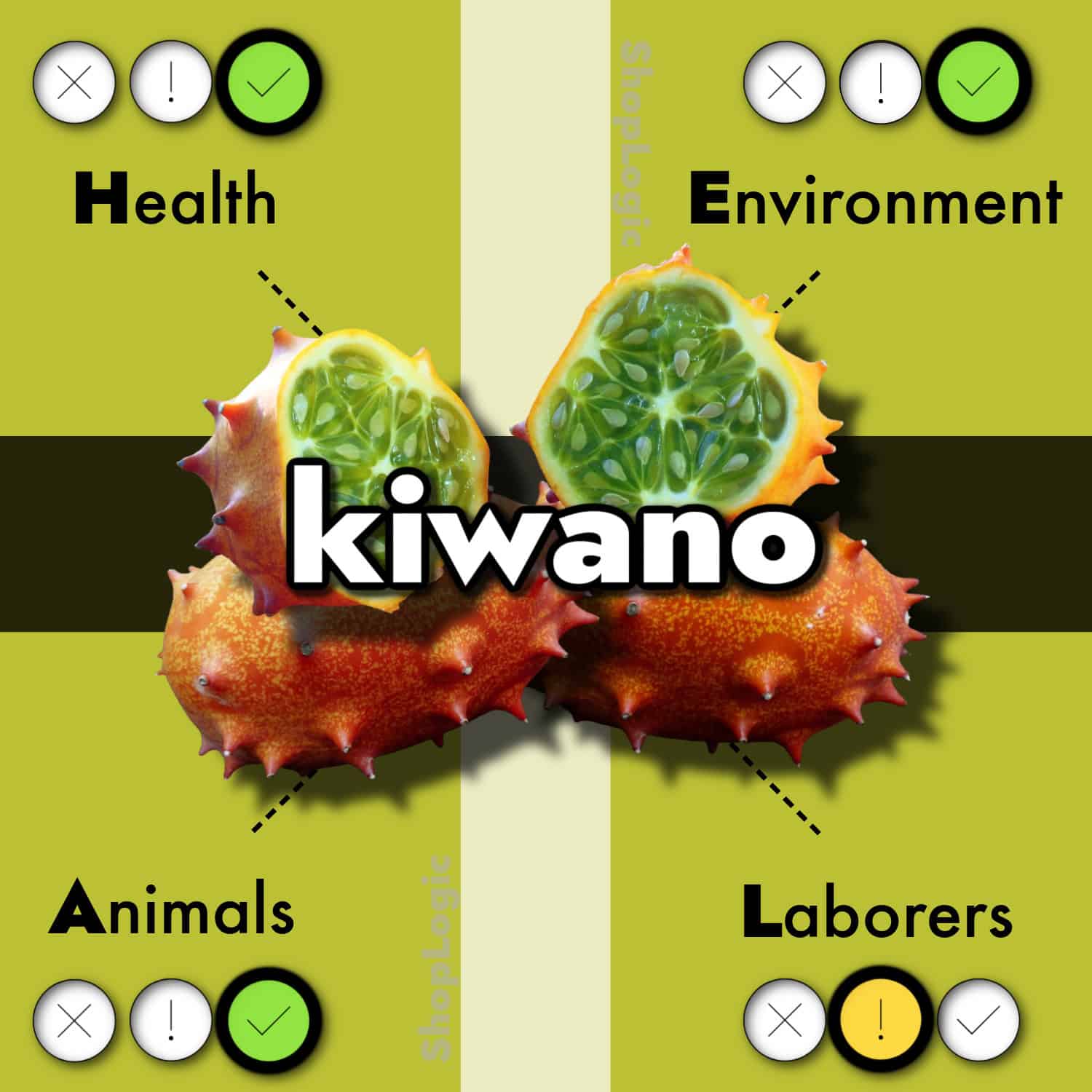 Top Kiwano Benefits + Side Effects