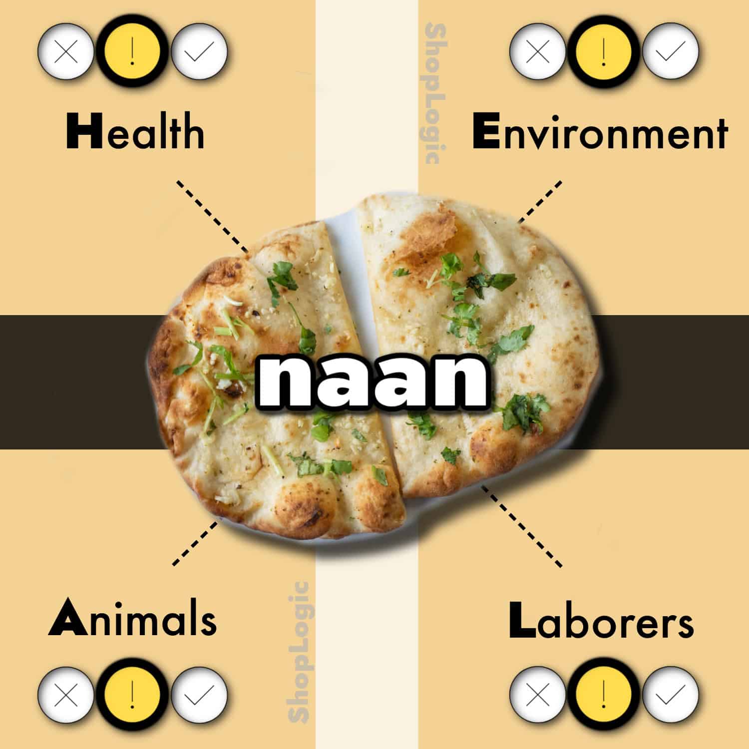 Naan Side Effects + Benefits