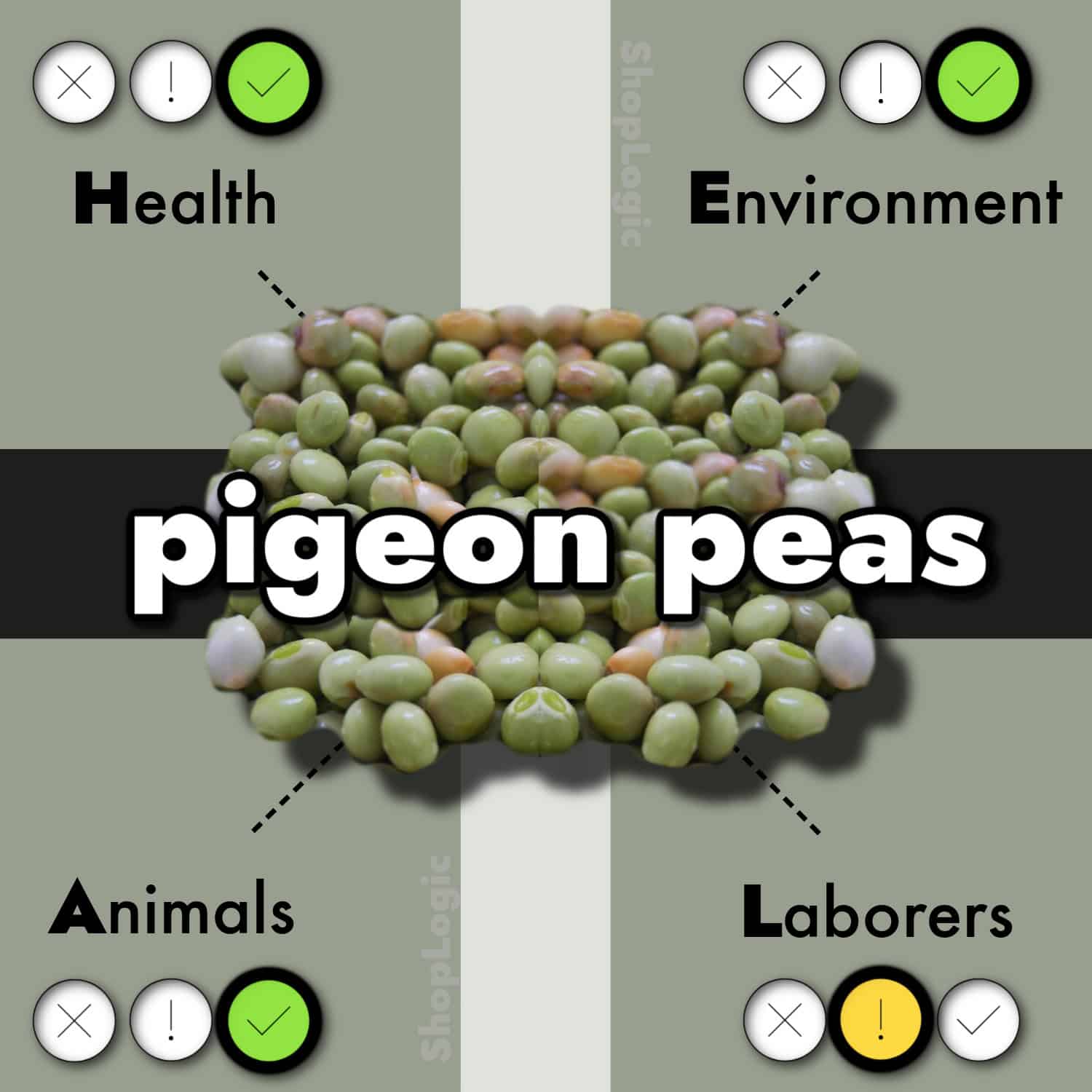Pigeon Pea Benefits + Side Effects