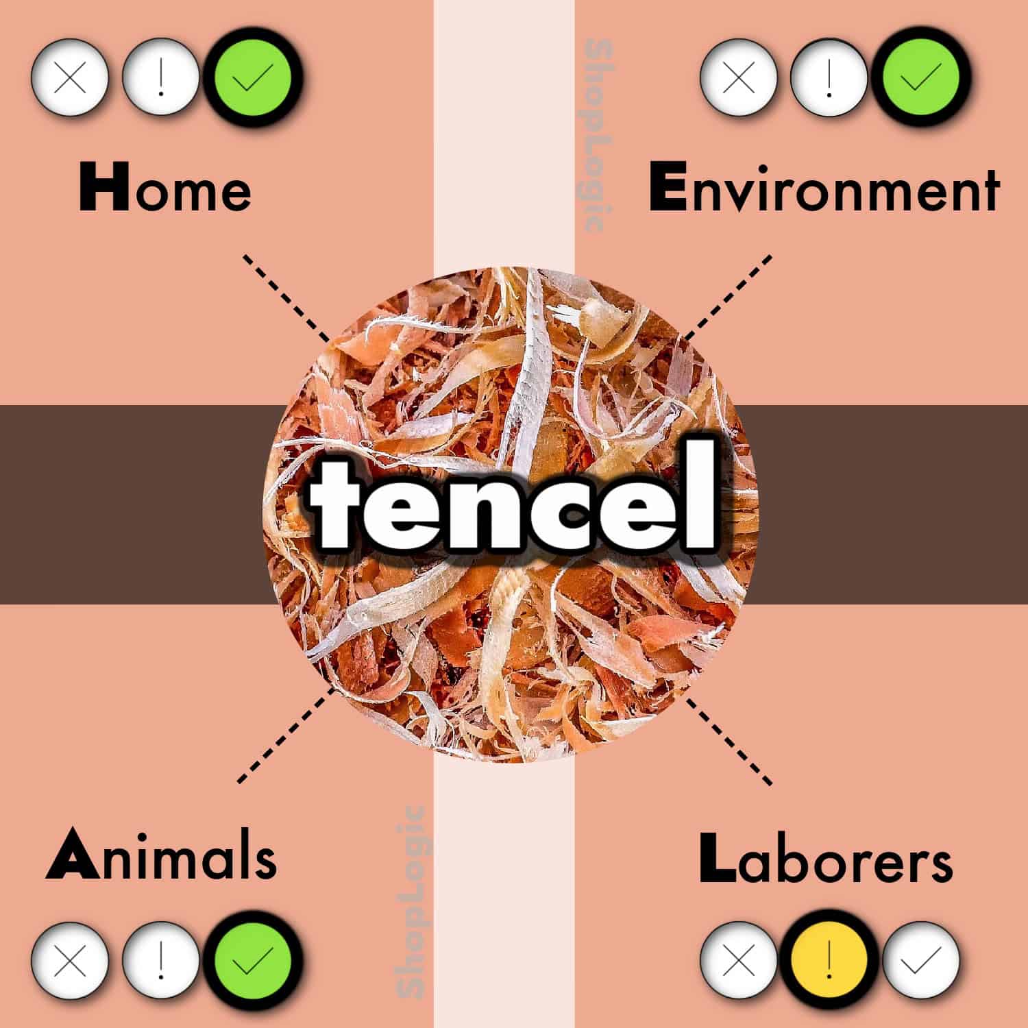 Is Tencel Vegan + Sustainable?